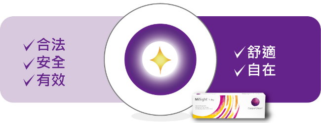 Misight 1 sales day comprar